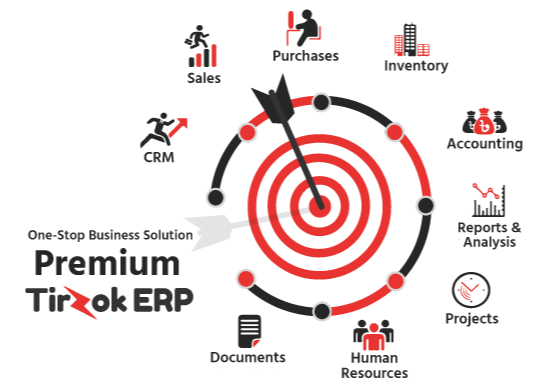 Tirzok_ERP_Solution_best_software_development_company_in_bangladesh Tirzok_ERP_Solution_best_software_development_company_in_bangladesh